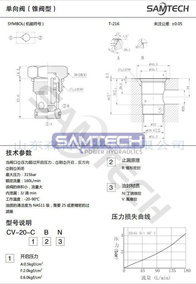 CV20 (5).JPG