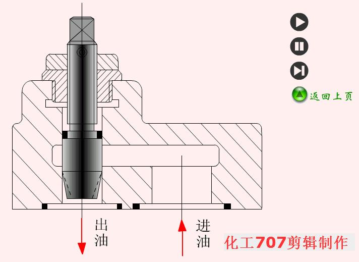 動(dòng)圖封面