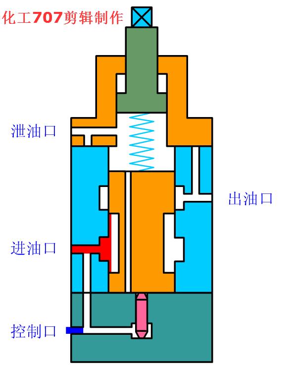 動圖封面