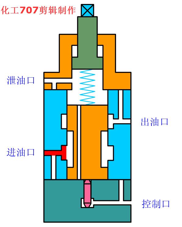 動圖封面